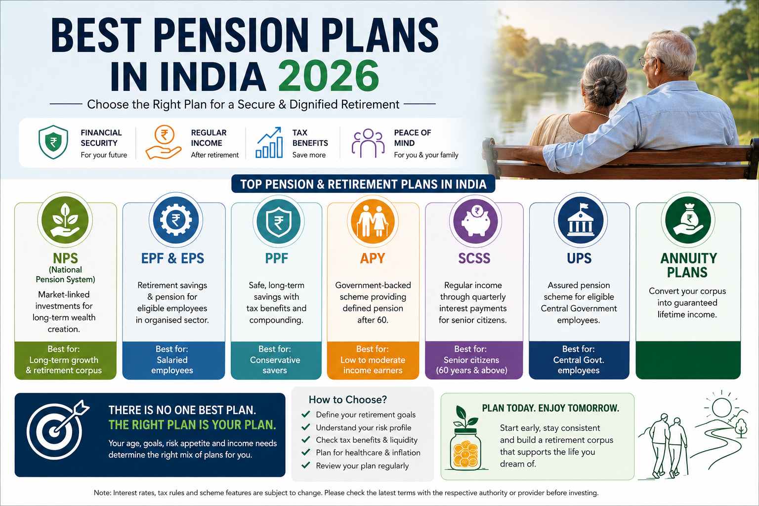 Best pension plans in India 2026 compared for retirement