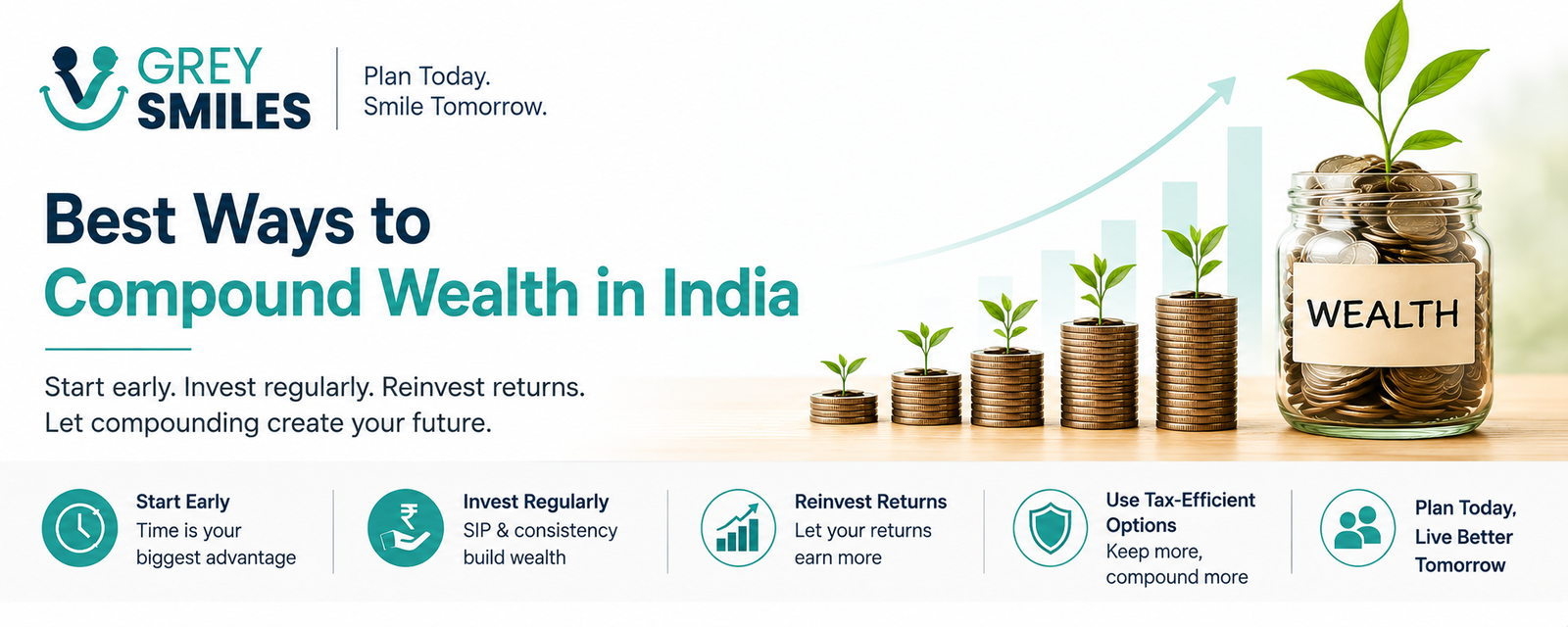 Best ways to compound wealth in India through regular investing, reinvested returns and diversified assets