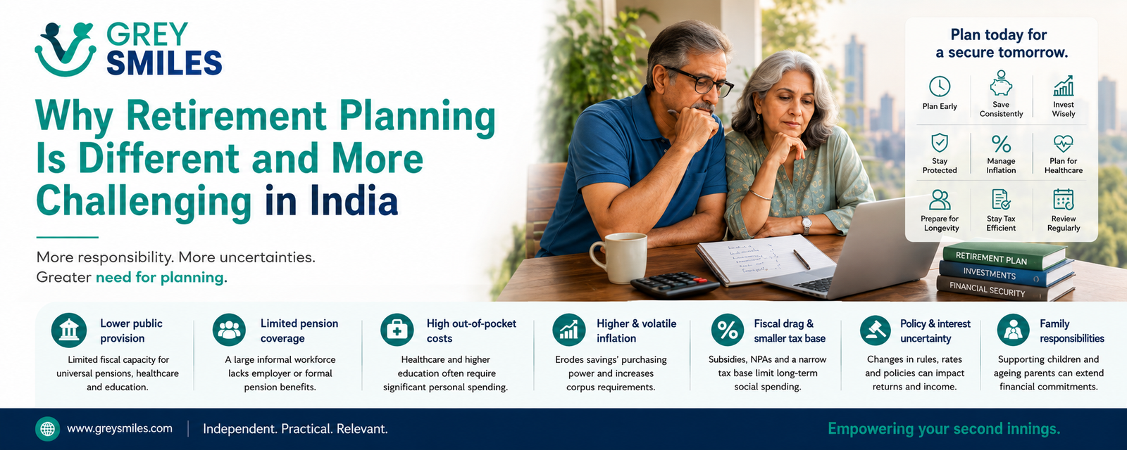 Older Indian couple planning for retirement amid India's pension, healthcare and inflation challenges