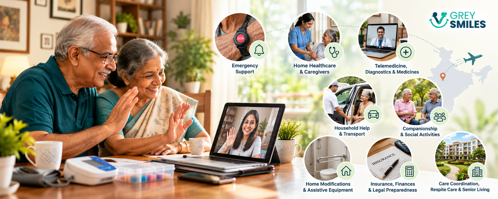 NRI children supporting ageing parents in India through emergency assistance, home healthcare, telemedicine, household help, companionship and senior living services.